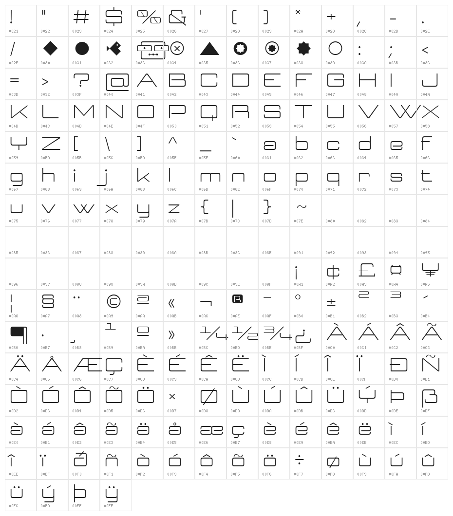Geoplace Regular Character Map