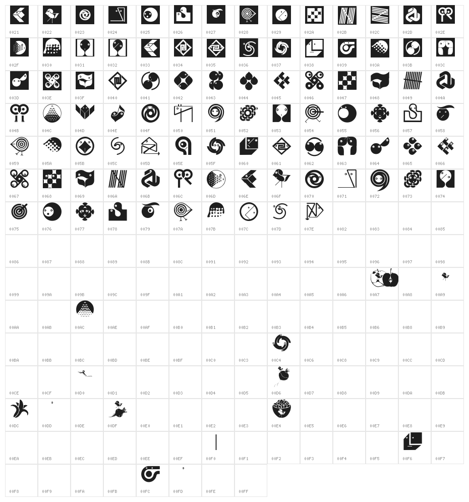 Geoplays Character Map