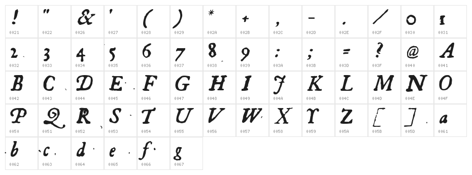 GeorgItalic Character Map