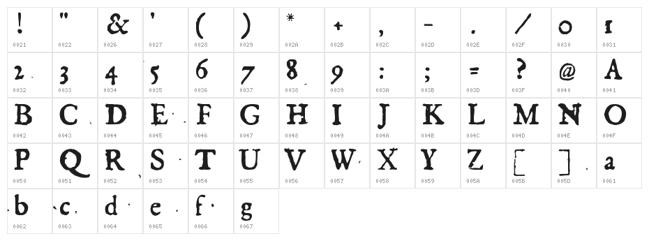 GeorgRegular Character Map