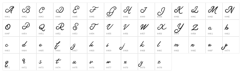 George FREE Character Map