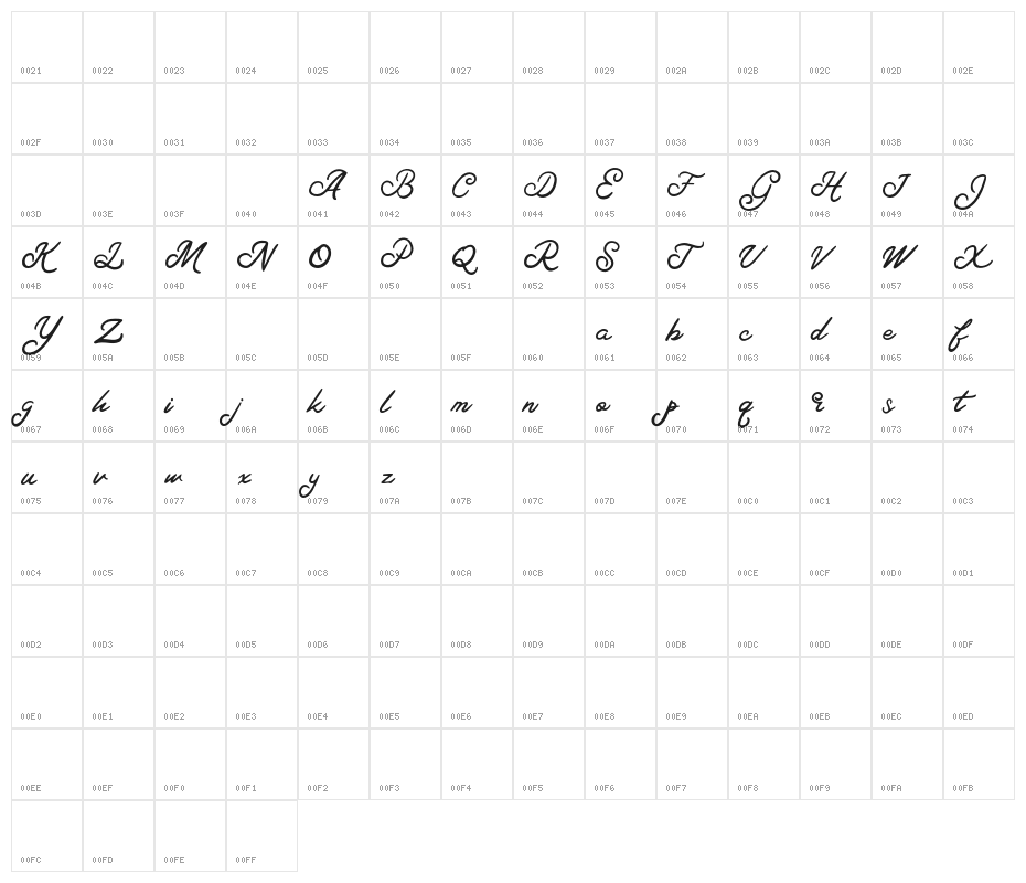 GeorgeFREE Character Map