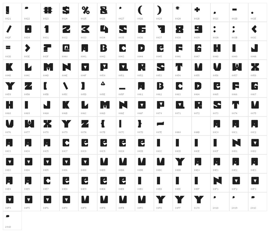 George Character Map