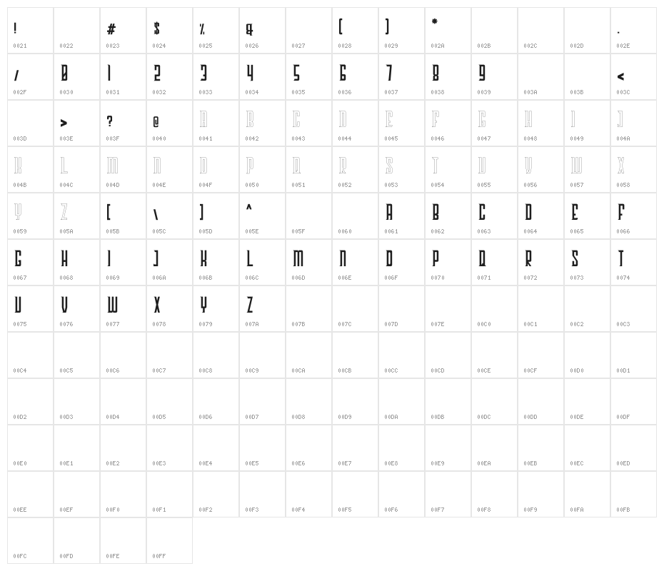 Georgent Character Map