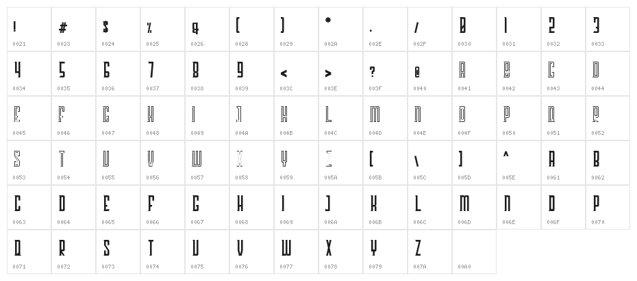 Georgent Character Map