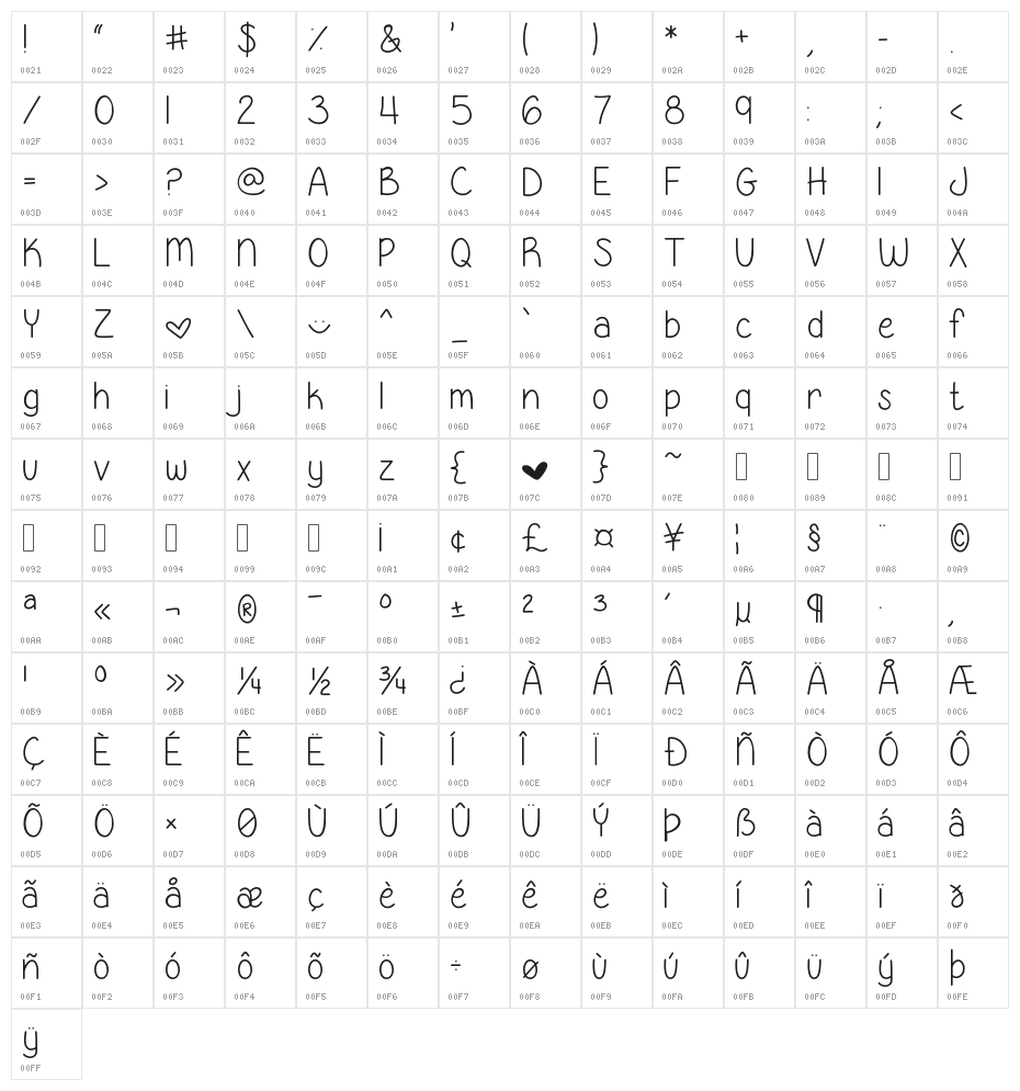 Georgia Belle Skinny Character Map