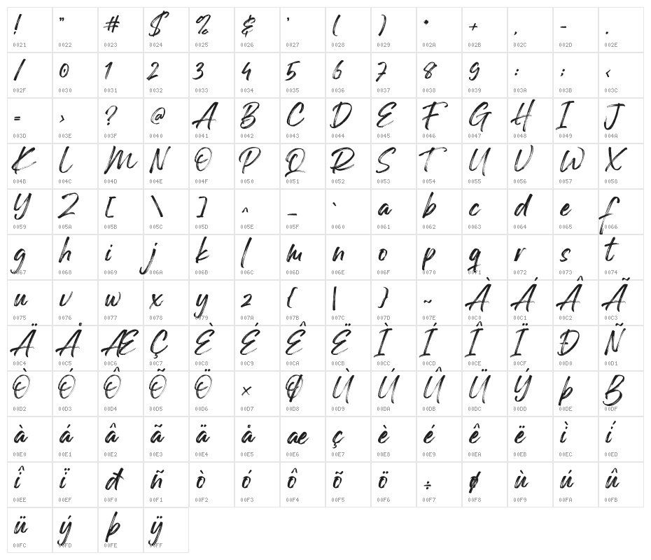 Georgia Brush Character Map