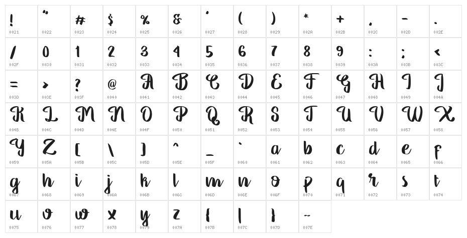 Georgia Script Character Map