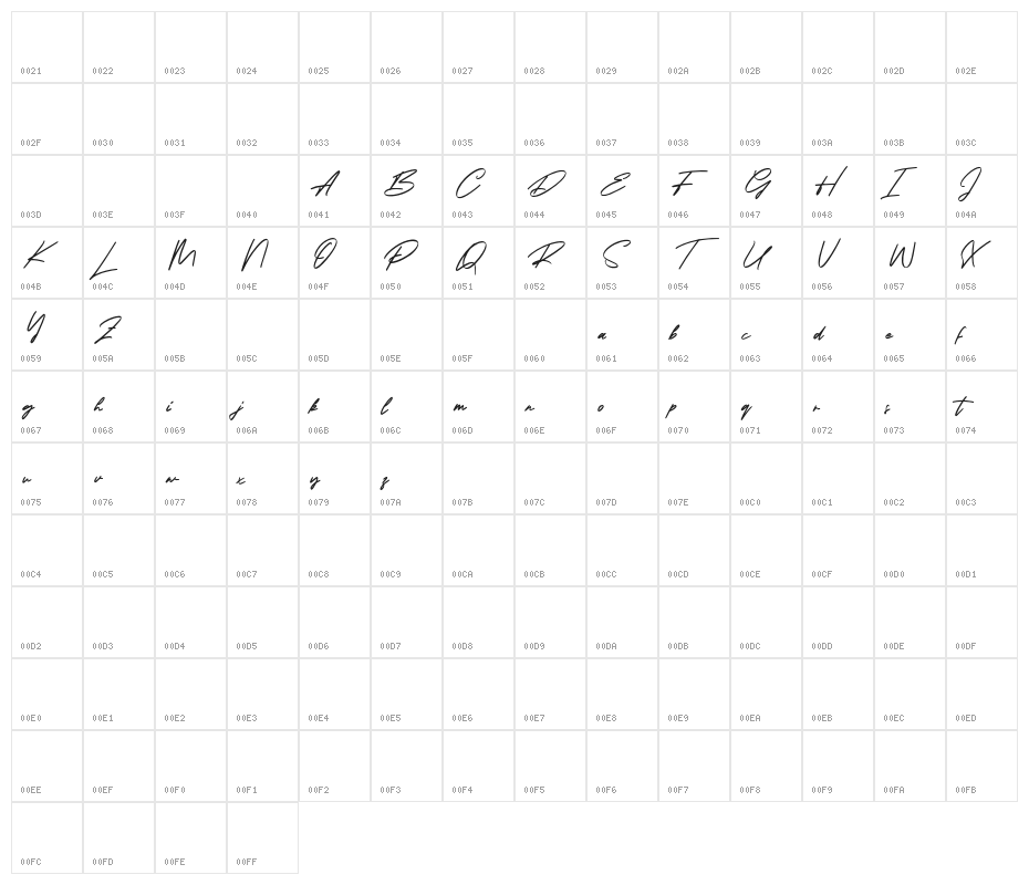 Georgiess Signature Character Map