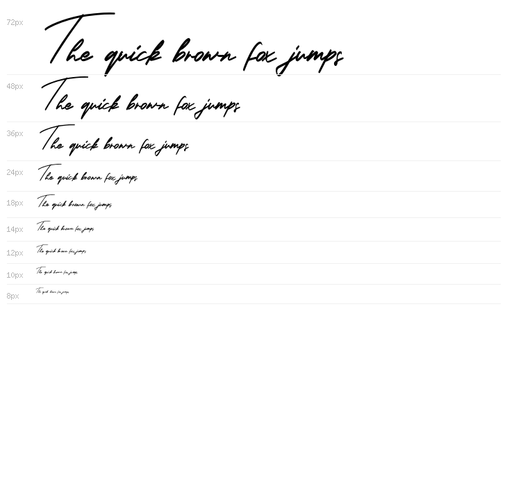 Georgiess Signature Waterfall