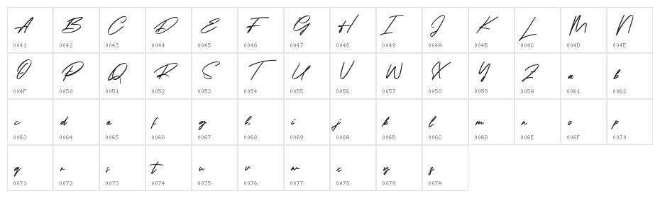 Georgiess Signature Character Map