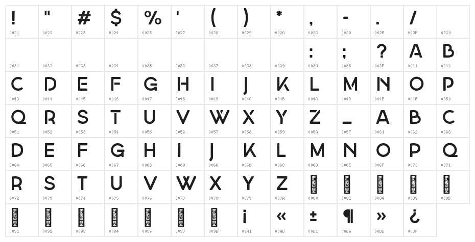 GeorginaDemo-Regular Character Map