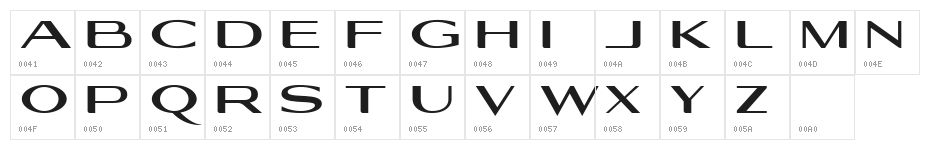 Georgiquas Character Map