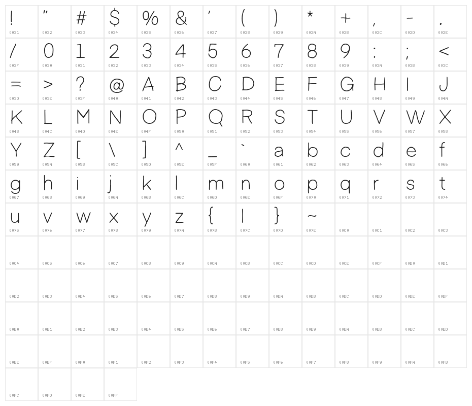 GeorudeDEMO Character Map