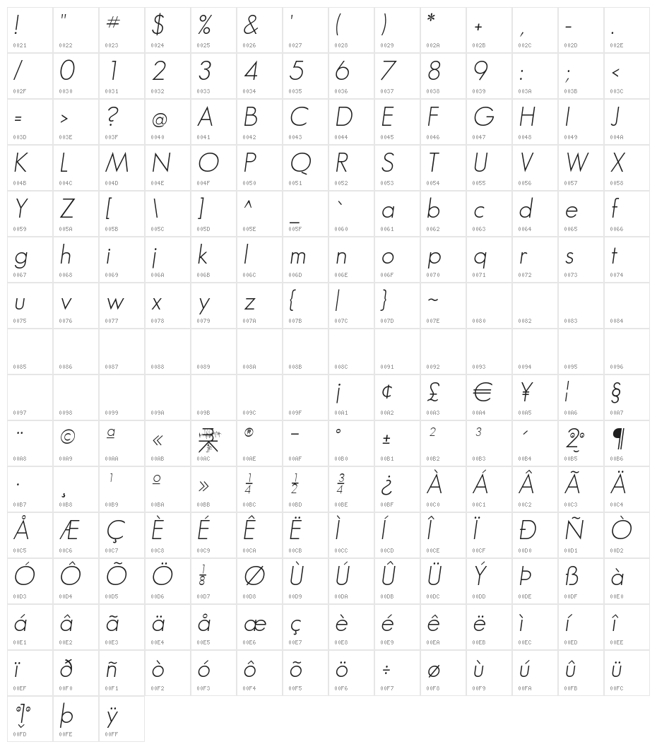 GeosansLight-Oblique Character Map