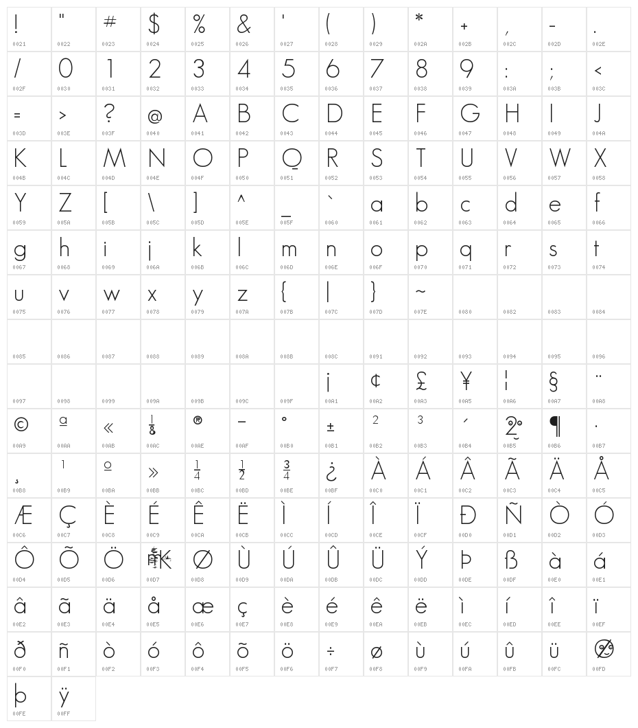 GeosansLight Character Map