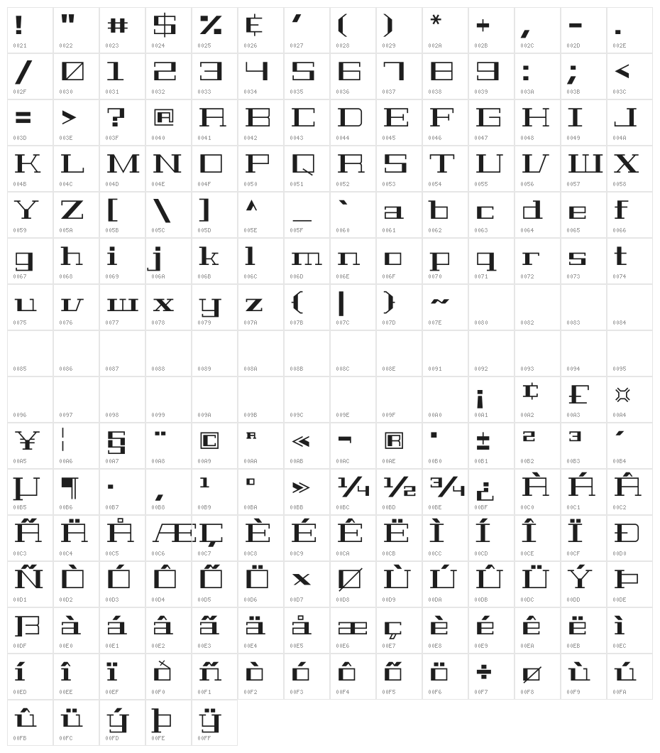 Geostar Fill Character Map