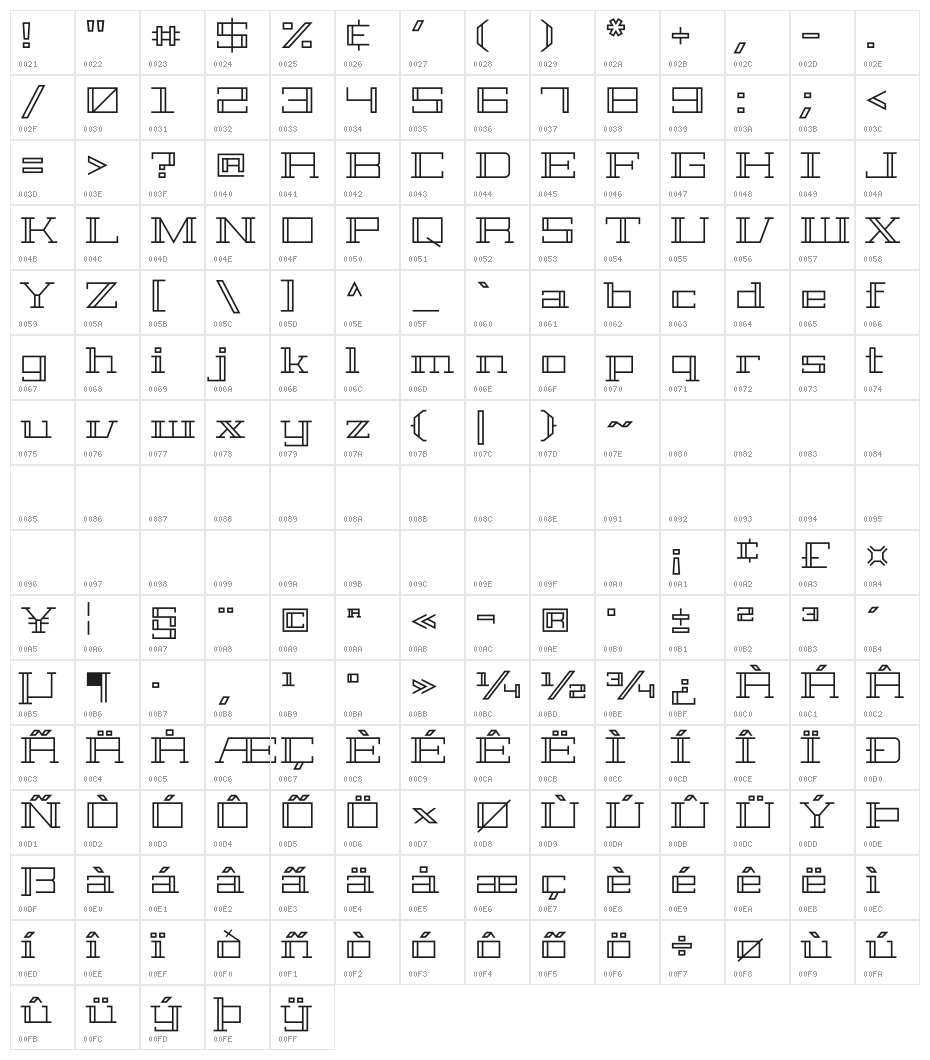 Geostar Character Map