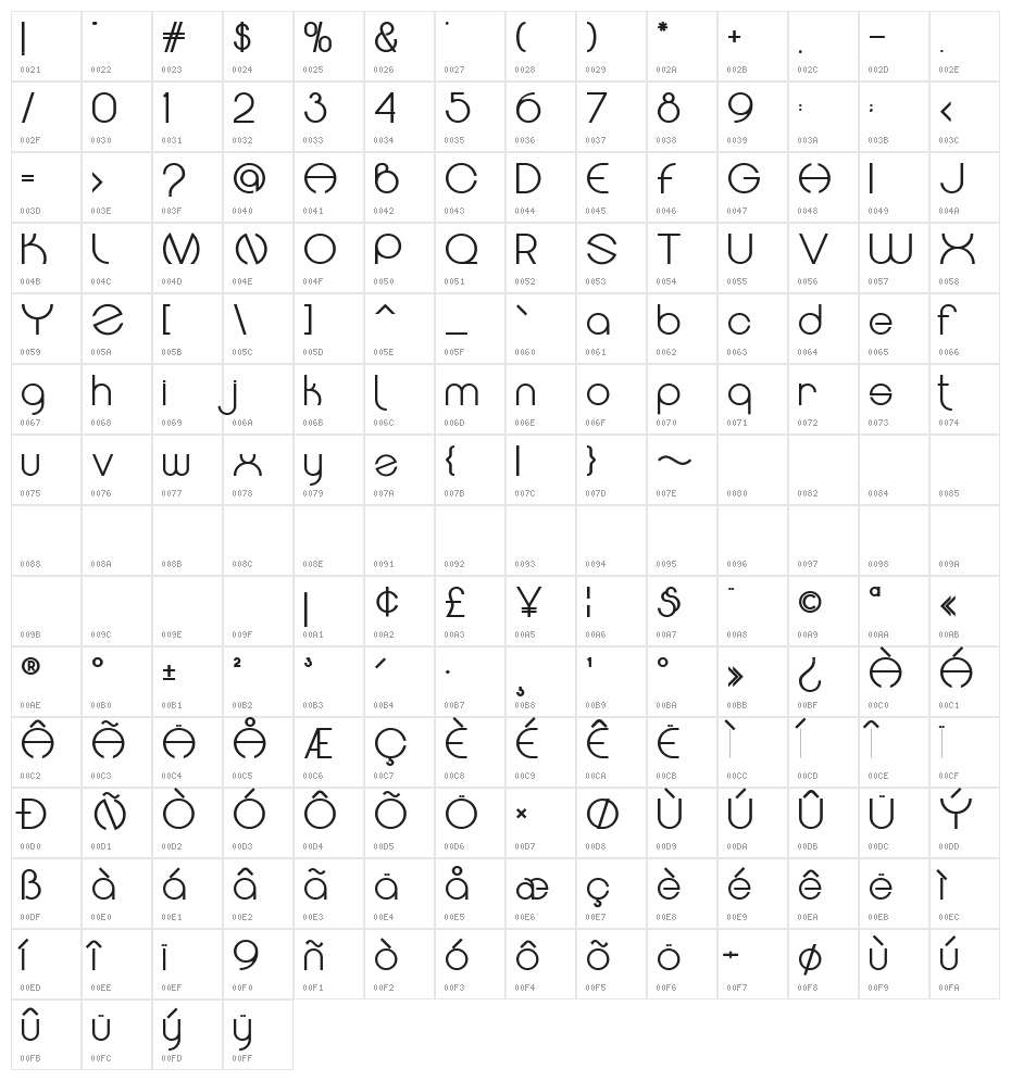 Geotype Demo ExtraLight Character Map