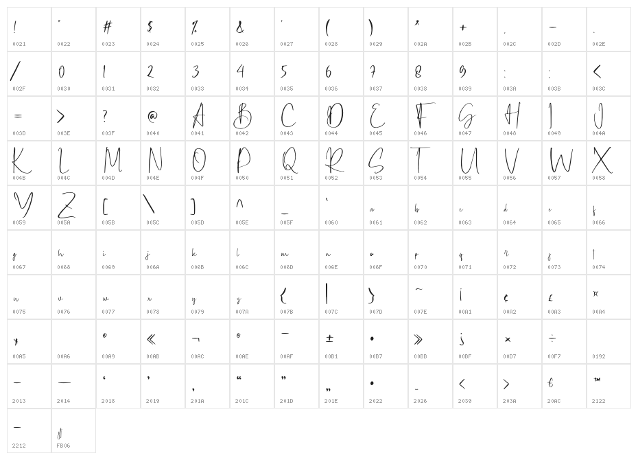 Geovanice-Regular Character Map