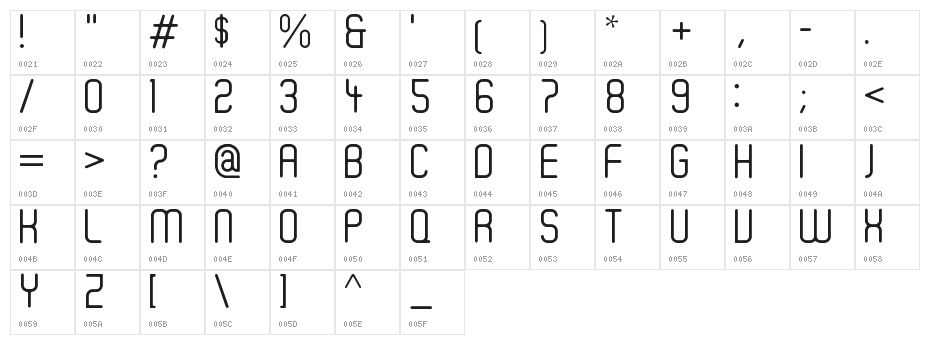 Ger4ronL Cond Character Map