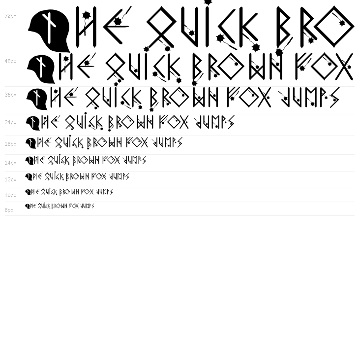 GerManishTwo Waterfall