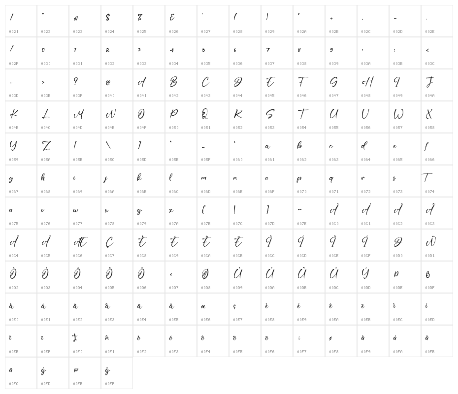 GeraldTownson Character Map