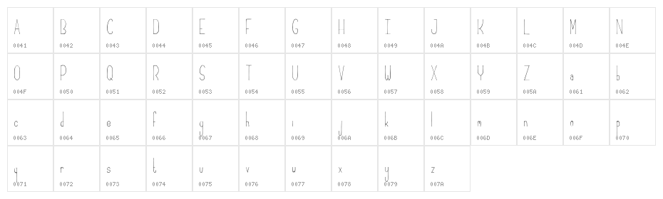 Geraldine Character Map