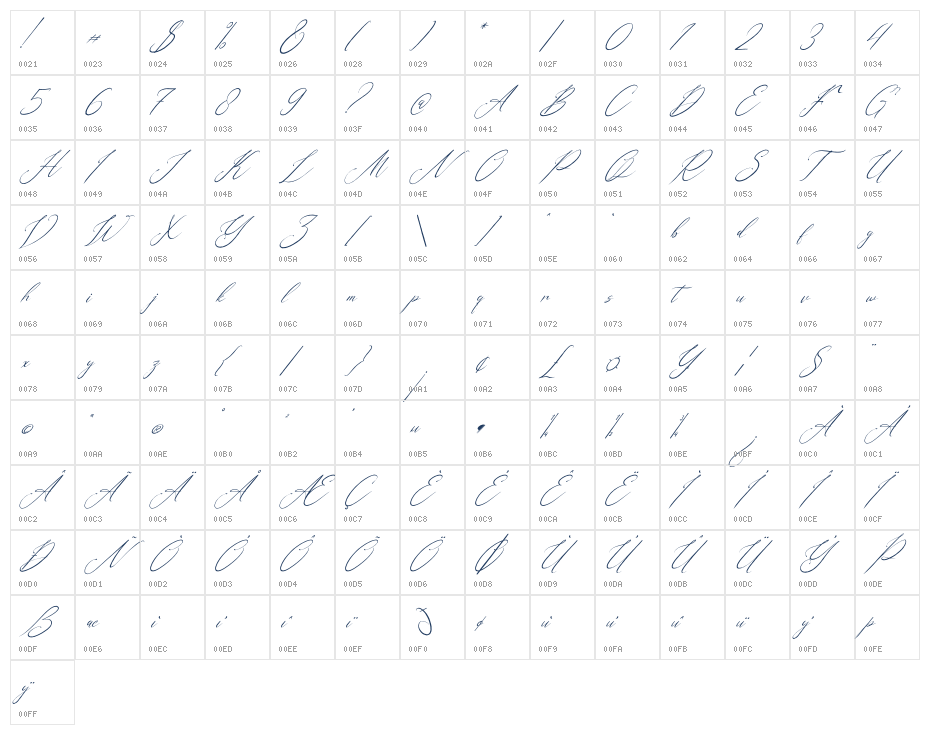 Geraldyn Brushko Italic Character Map