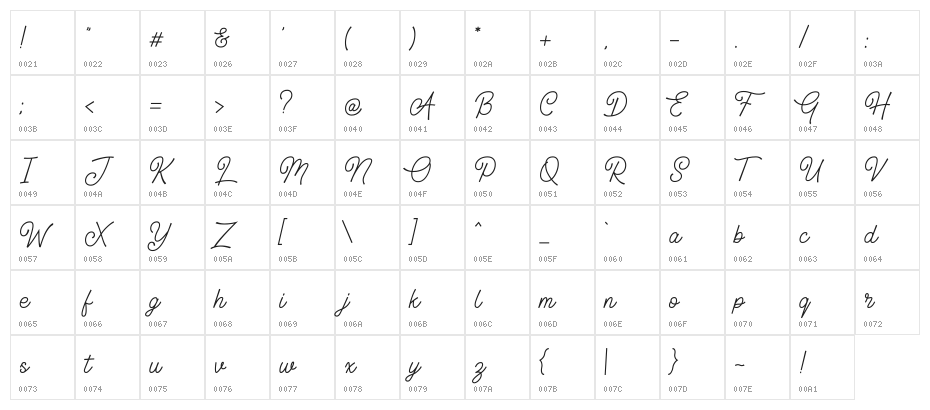Geraldyne Demo Regular Character Map