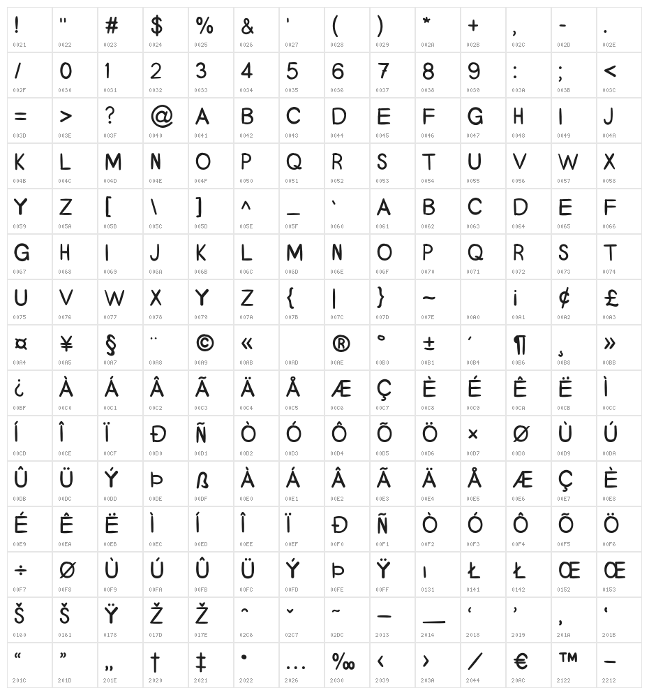 GeralitaRegular Character Map