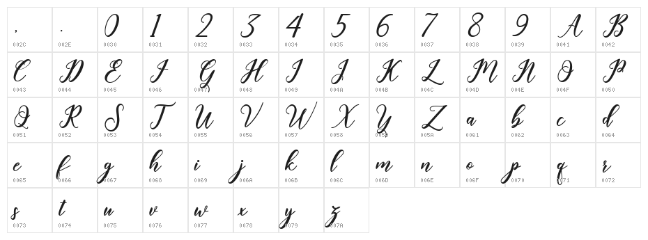Geralyn Character Map