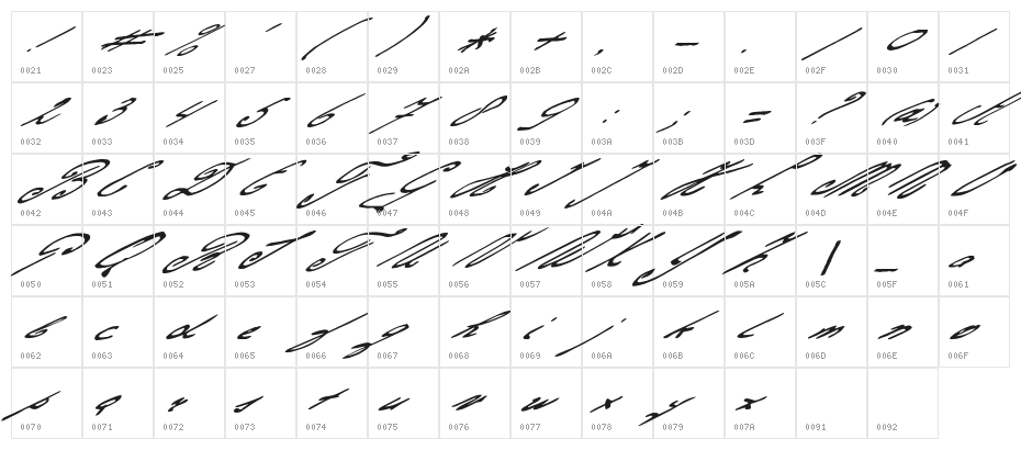 Gerards Gold Character Map