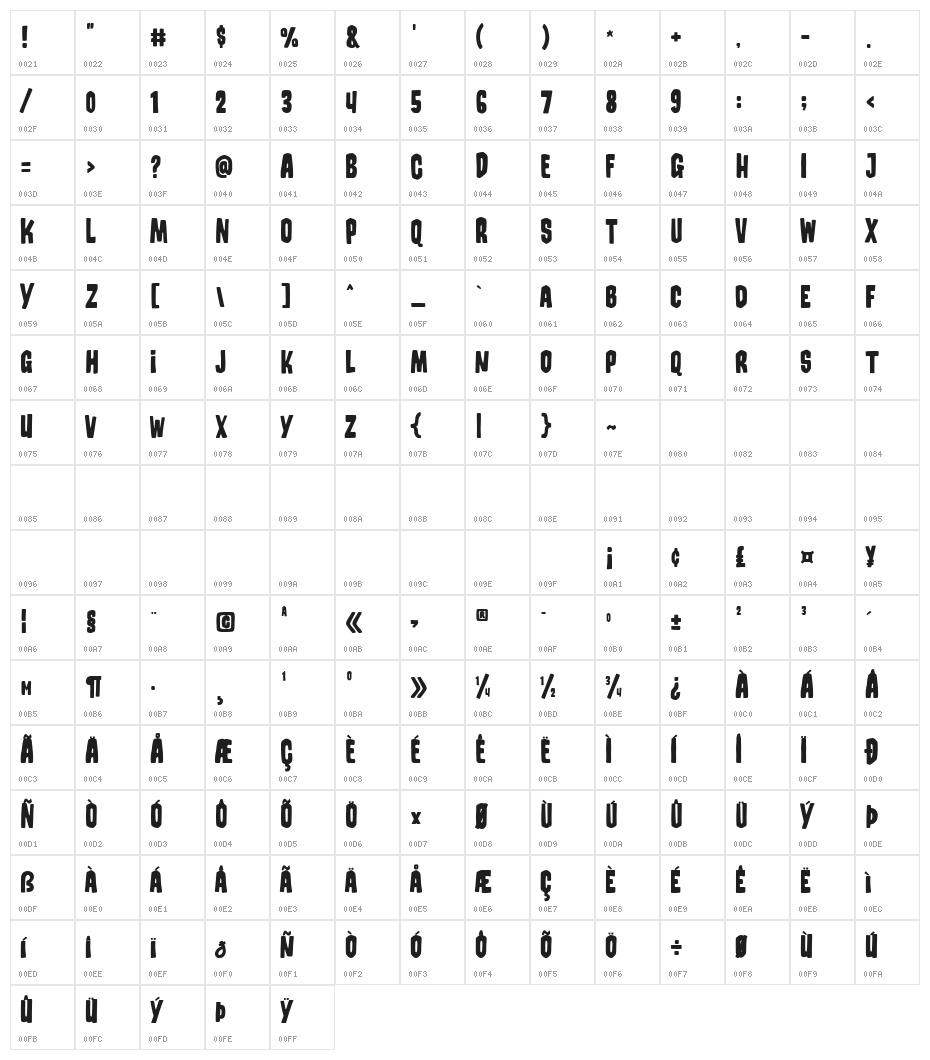 Gerbersllo Character Map