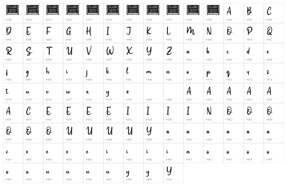Gerdingan Personal Use Character Map
