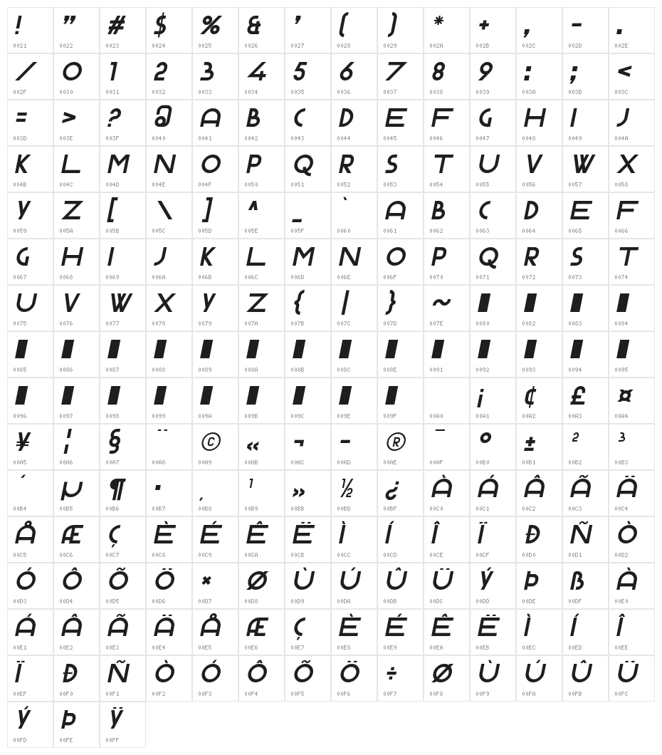 Gerhaus Italic Character Map