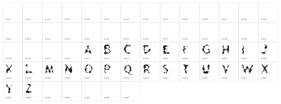 Geriatric Character Map