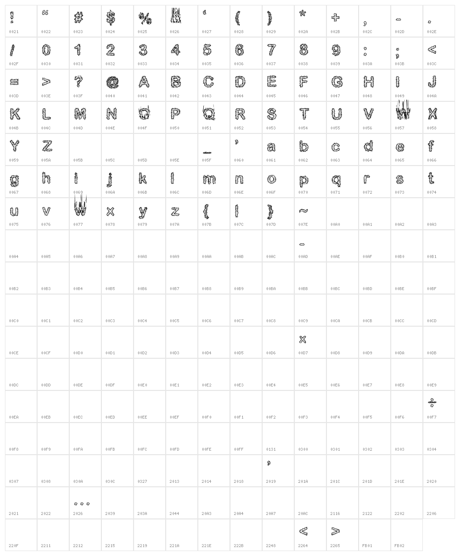 Gerigi Character Map