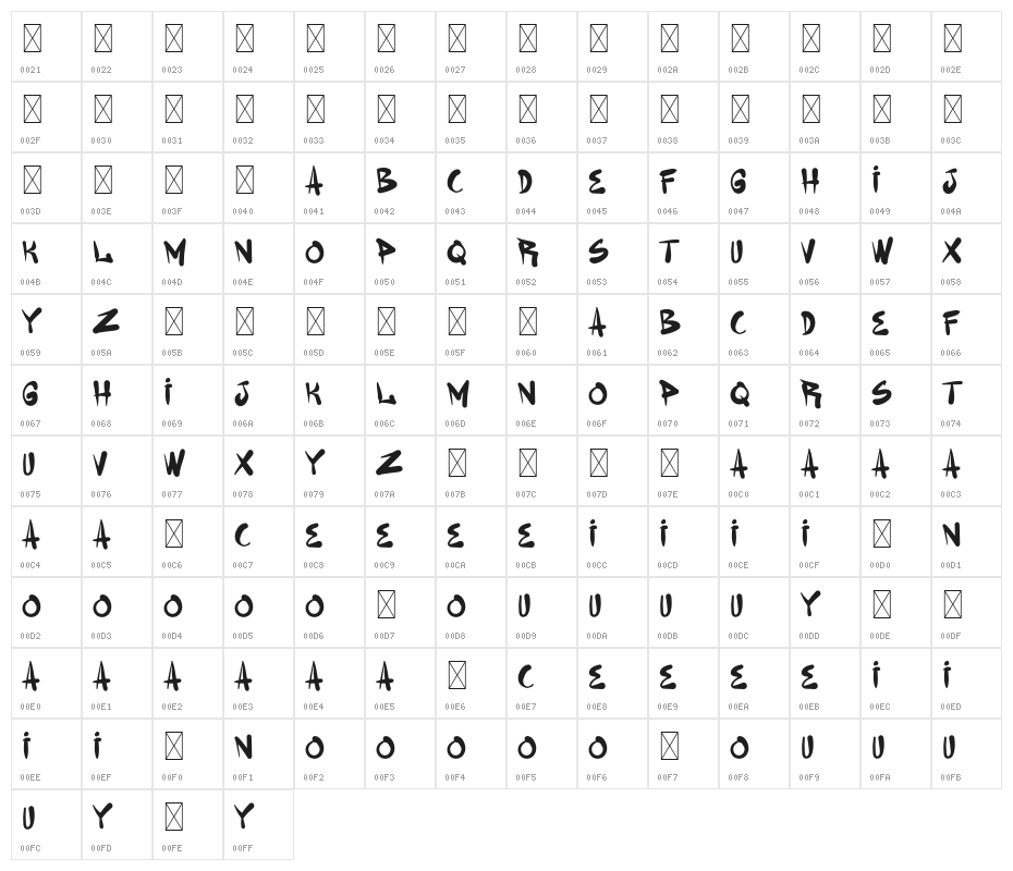 Gerilyaz Demo Character Map