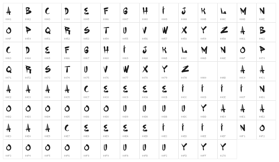 Gerilyaz Demo Character Map