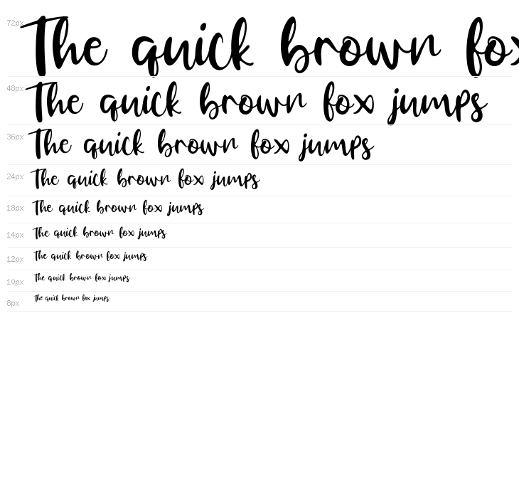 Gerimist Base Waterfall