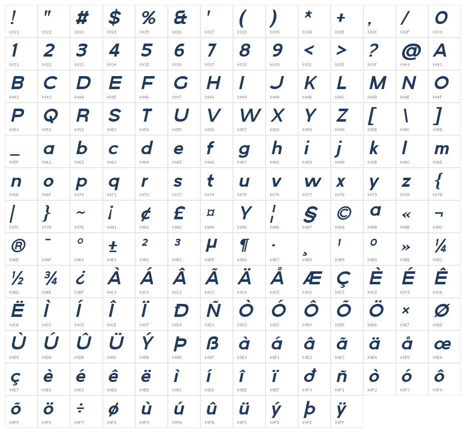 Germagont Bold Italic Character Map