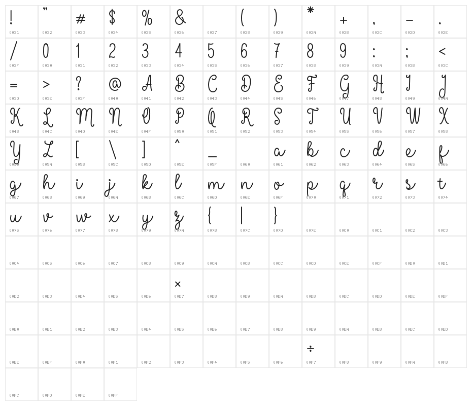 GermalyScriptDEMO-Regular Character Map