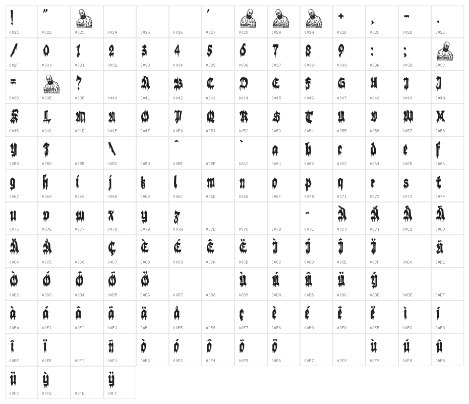 German Apocalypse Character Map