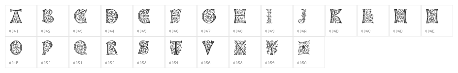 German Caps Character Map