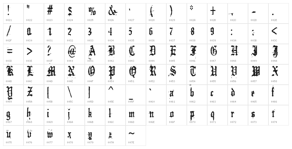 German Underground Character Map