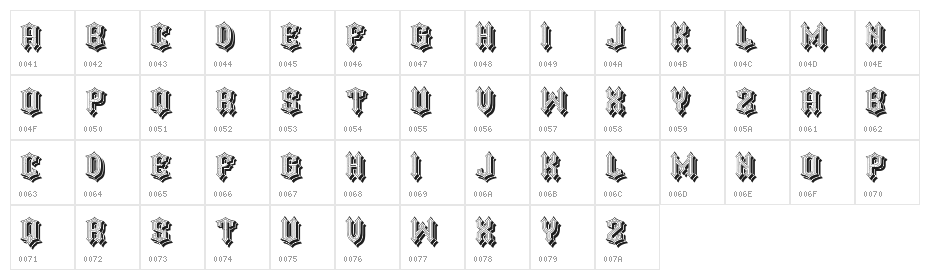 Germania Regular Character Map