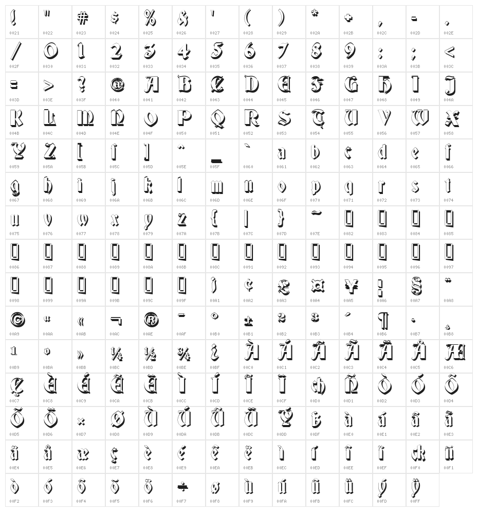Germania Shadow Character Map