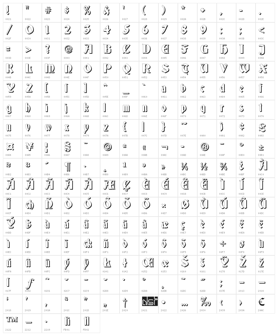 GermaniaShadow Character Map