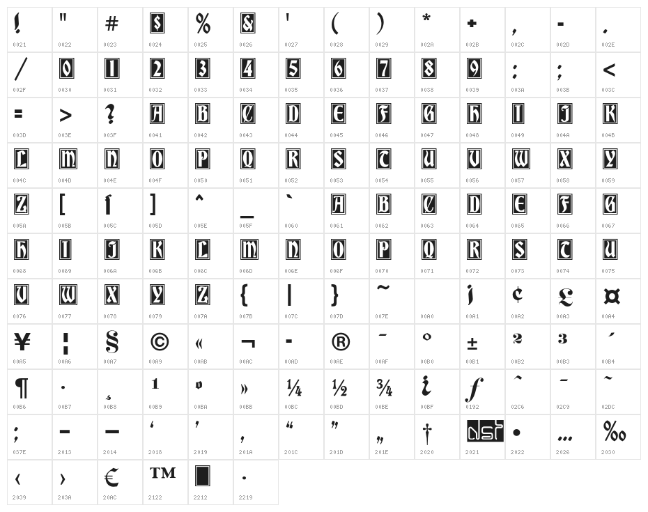 GermaniaVersalien Character Map
